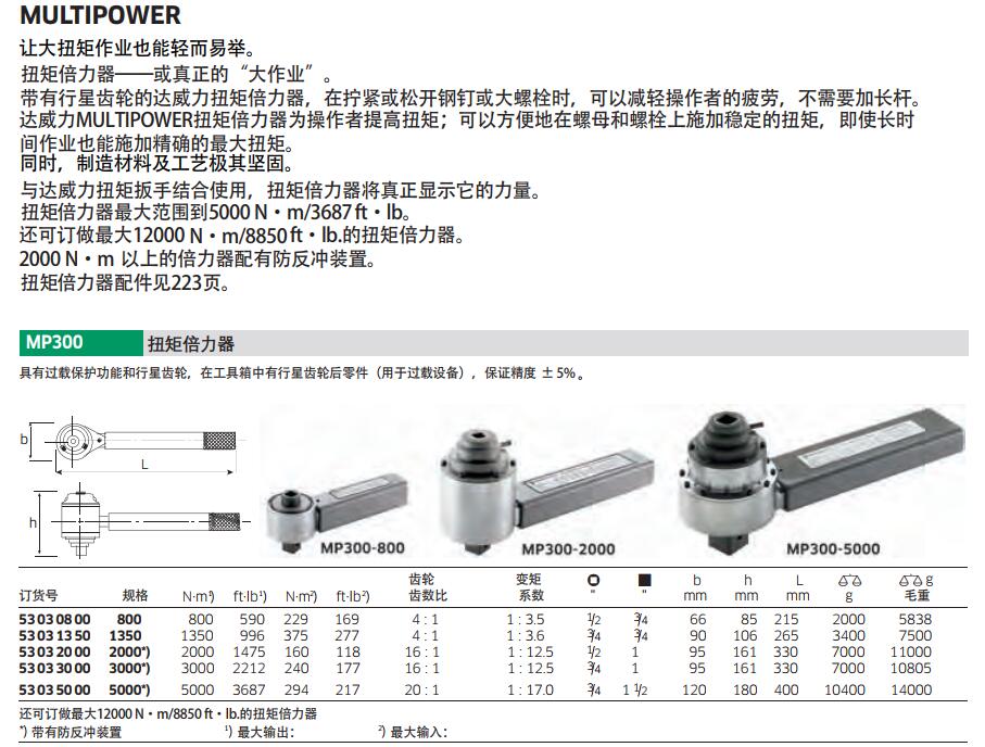 达威力倍增器.jpg